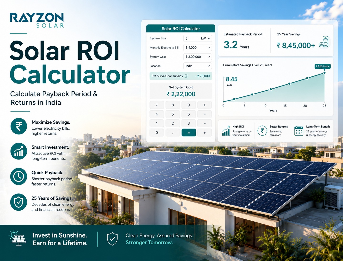 Solar ROI calculator showing payback period and returns in India
