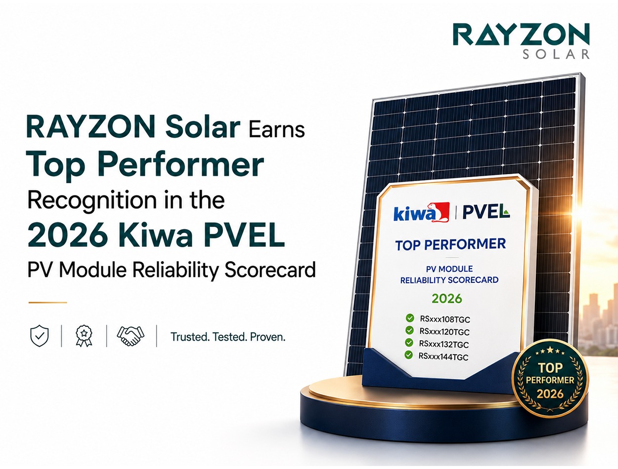 High-reliability solar modules from RAYZON Solar featured in the 2026 Kiwa PVEL Scorecard