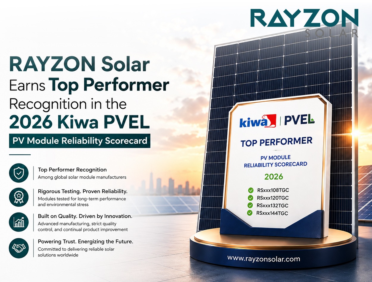 RAYZON Solar Earns Top Performer Recognition in the 2026 Kiwa PVEL PV Module Reliability Scorecard