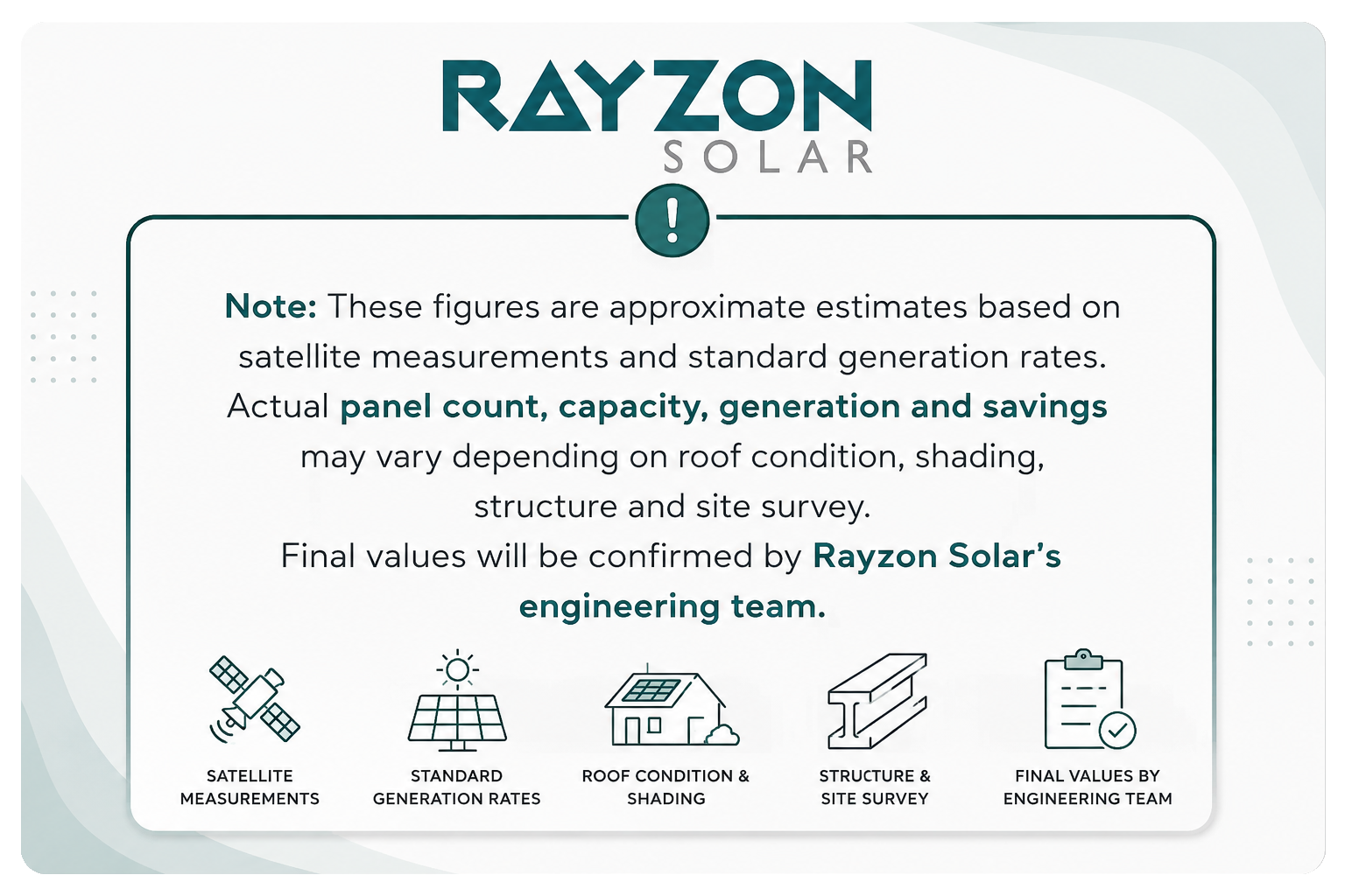 Rayzon Solar - Recruitment Fraud Alert